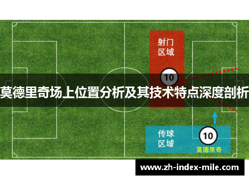 莫德里奇场上位置分析及其技术特点深度剖析 莫德里奇场上位置分析及其技术特点深度剖析