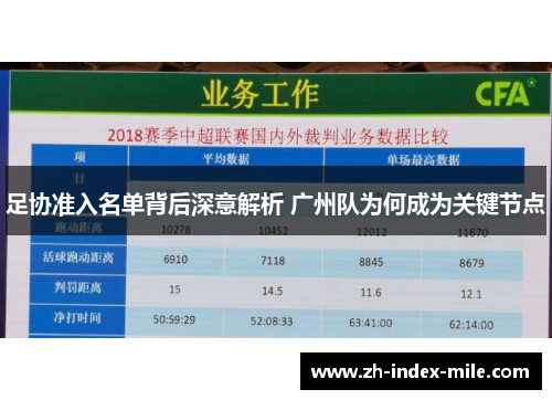 足协准入名单背后深意解析 广州队为何成为关键节点