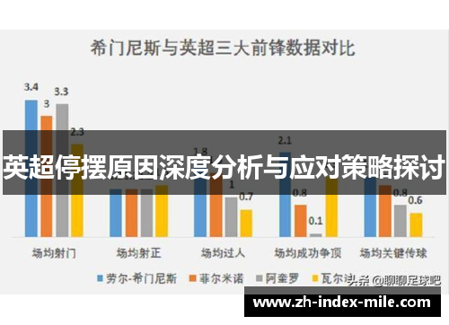 英超停摆原因深度分析与应对策略探讨 英超停摆原因深度分析与应对策略探讨