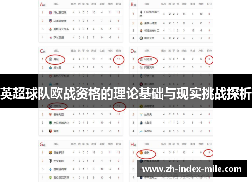 英超球队欧战资格的理论基础与现实挑战探析 英超球队欧战资格的理论基础与现实挑战探析
