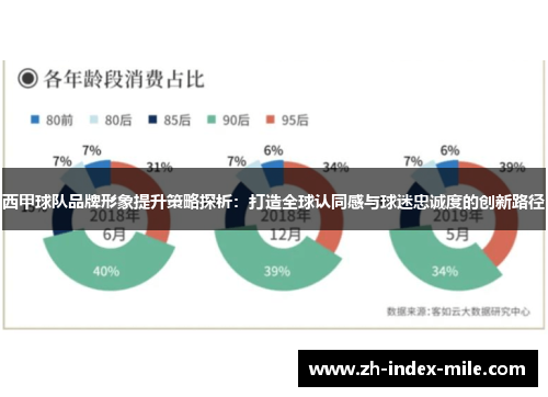 西甲球队品牌形象提升策略探析：打造全球认同感与球迷忠诚度的创新路径