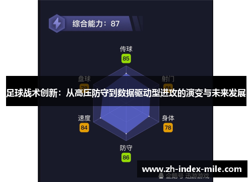 足球战术创新：从高压防守到数据驱动型进攻的演变与未来发展