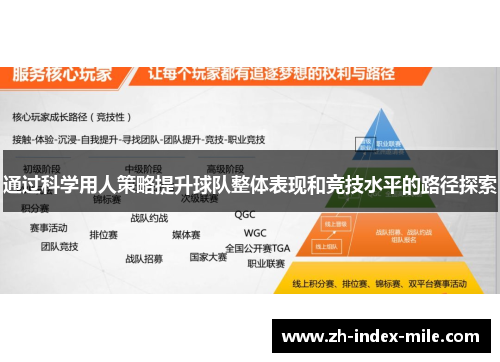 通过科学用人策略提升球队整体表现和竞技水平的路径探索