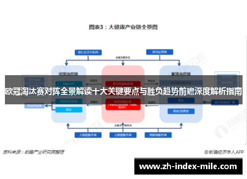 欧冠淘汰赛对阵全景解读十大关键要点与胜负趋势前瞻深度解析指南 欧冠淘汰赛对阵全景解读十大关键要点与胜负趋势前瞻深度解析指南