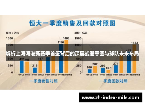 解析上海海港新赛季首签背后的深层战略意图与球队未来布局 解析上海海港新赛季首签背后的深层战略意图与球队未来布局