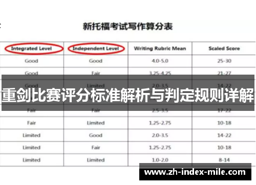 重剑比赛评分标准解析与判定规则详解
