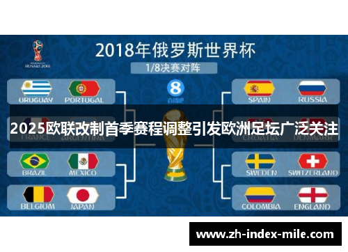 2025欧联改制首季赛程调整引发欧洲足坛广泛关注
