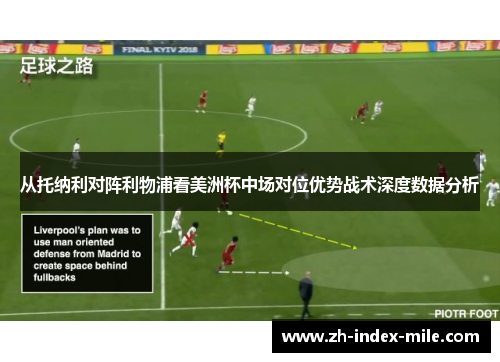 从托纳利对阵利物浦看美洲杯中场对位优势战术深度数据分析